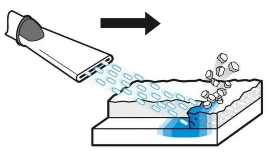 La technologie innovante de nettoyage du flux de soudure à la glace carbonique prend d'assaut l'industrie